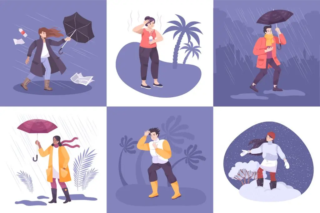 Weather and What to Pack